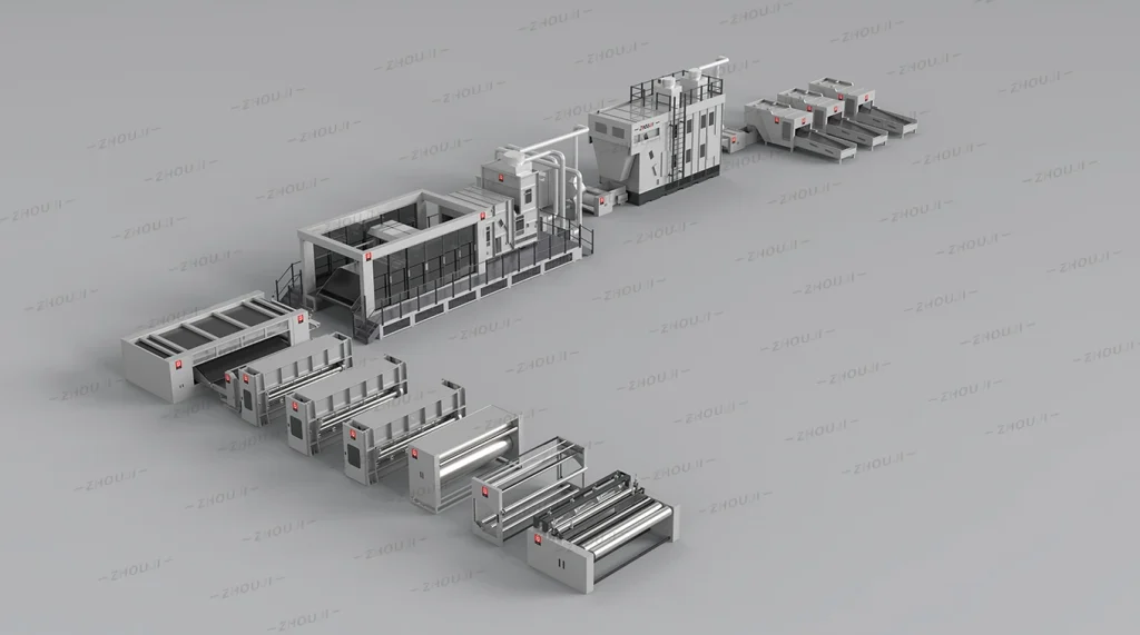 Geotextile Production Line